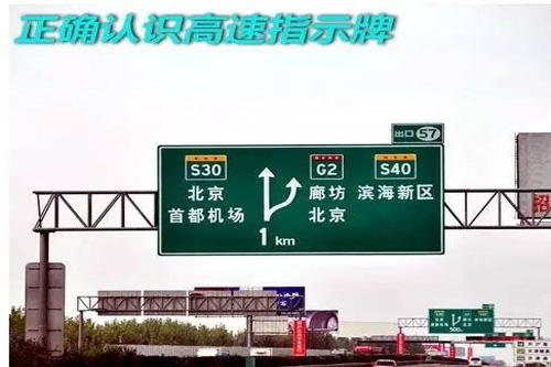 汽車高速路指示牌圖解, 看懂后不用導(dǎo)航。